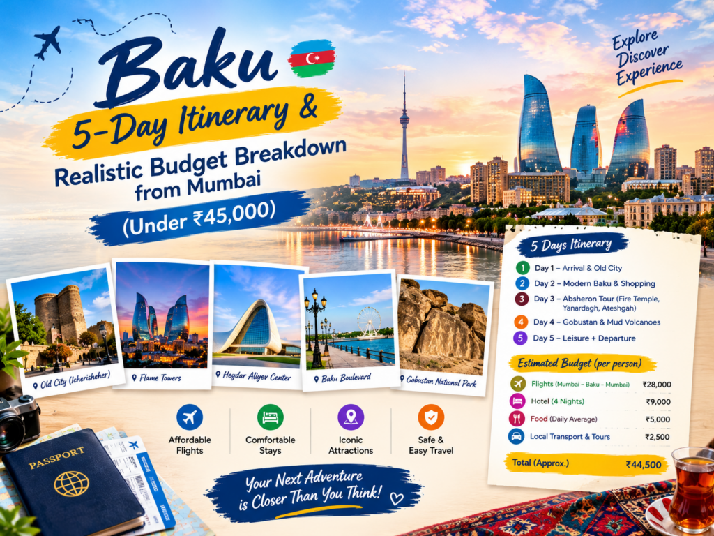 Baku-Travel-Guide-Adventure-Poster.
